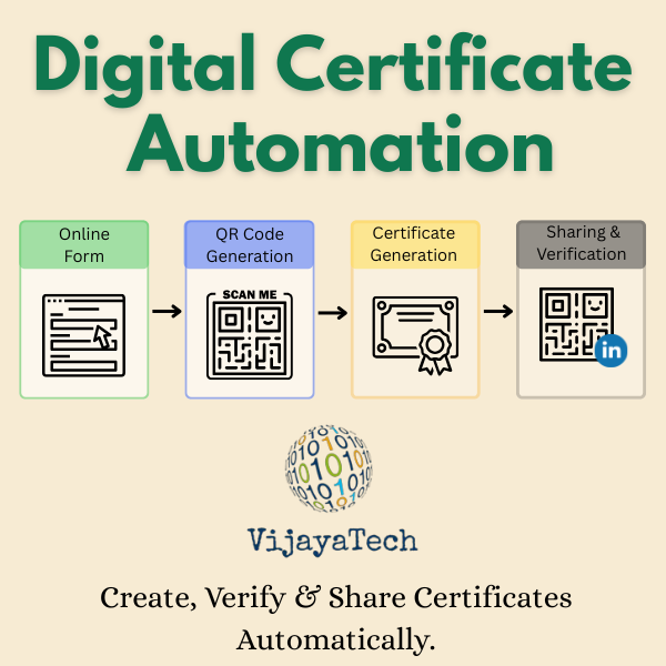 Digital Certificate Creation, Distribution and Verification - VijayaTech Labs Digital Certificate Creation, Distribution and Verification - VijayaTech Labs